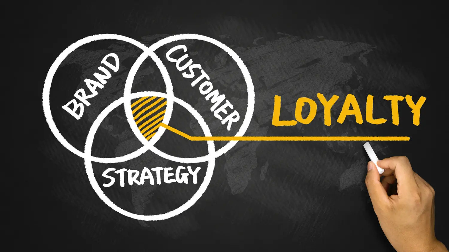 5 Ways to Improve Customer Retention and Loyalty