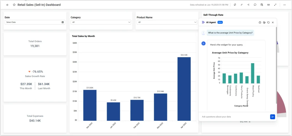 AI-Powered Sales Forecasting: A Small Business’s New Best Friend