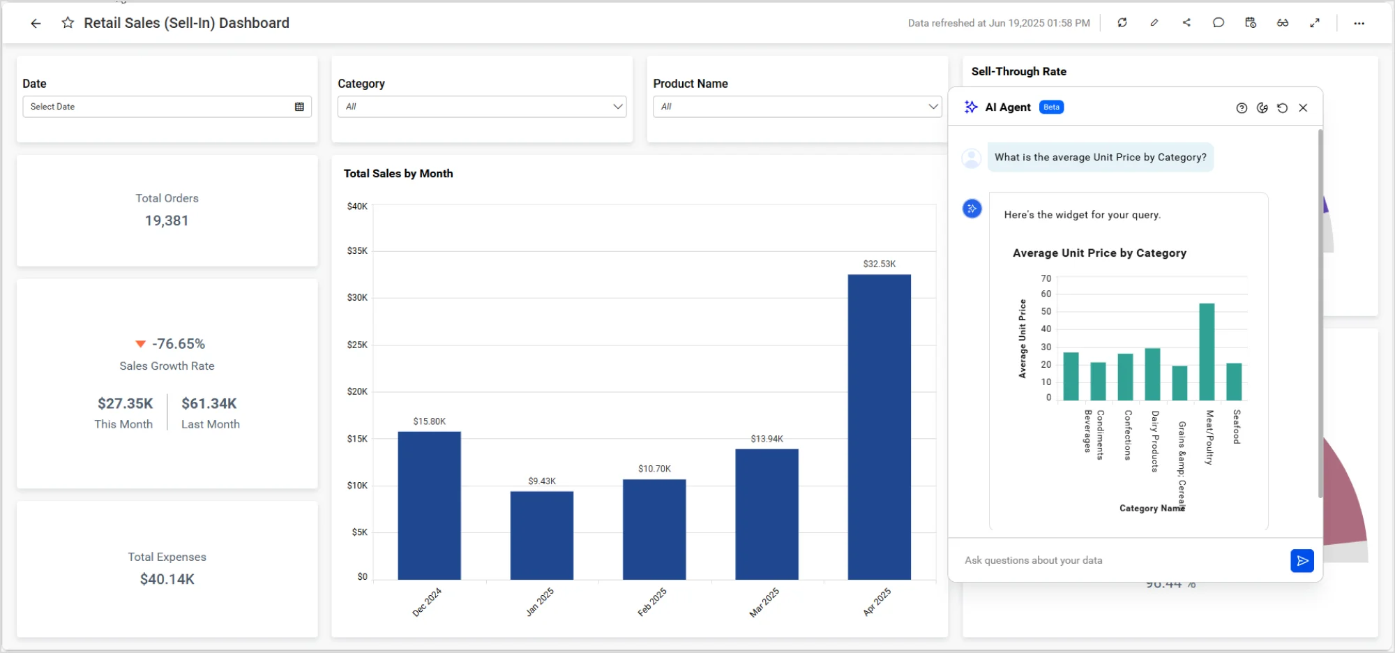 AI-Powered Sales Forecasting: A Small Business’s New Best Friend